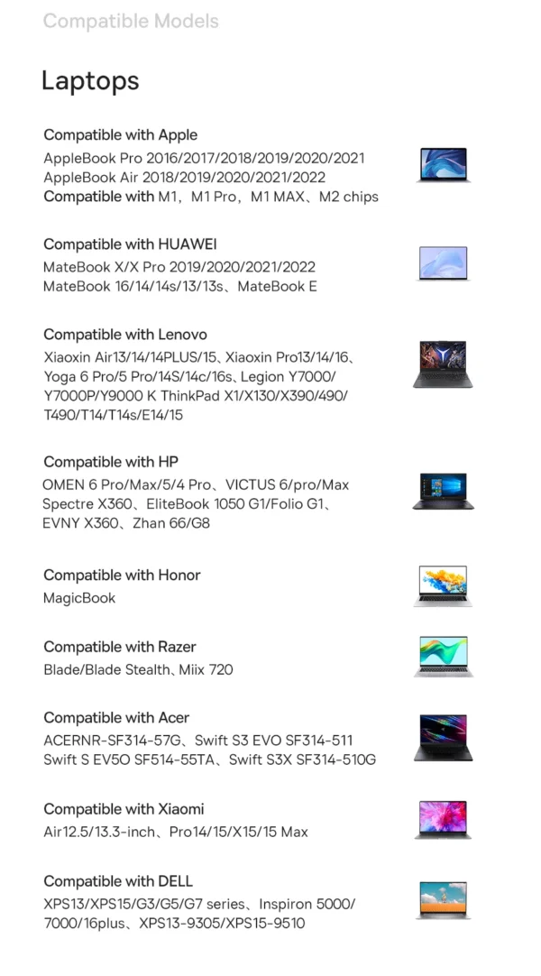 Hub USB C 4 em 1 PortalJoy - Imagem 15