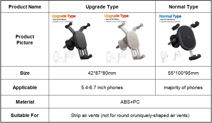 Suporte de Celular com Fixação Automática Nova Versão - Imagem 7