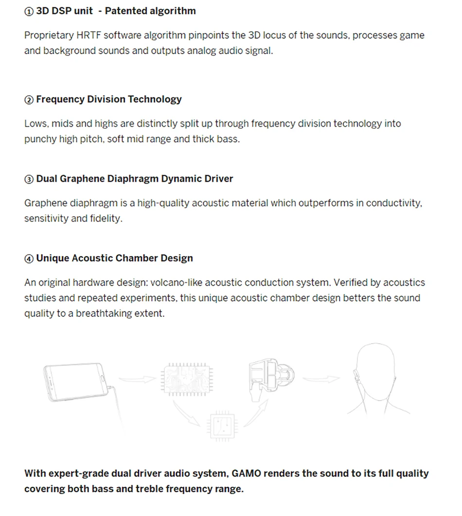 Fone de Ouvido com Fio GAMO 90° HIFI - Imagem 28