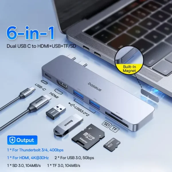 6 em. 1 USB HDMI SD TF
