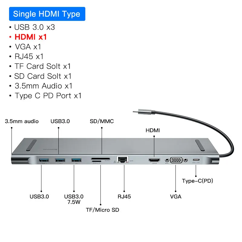 Hub USB C 10/11 em 1 - 10 em 1