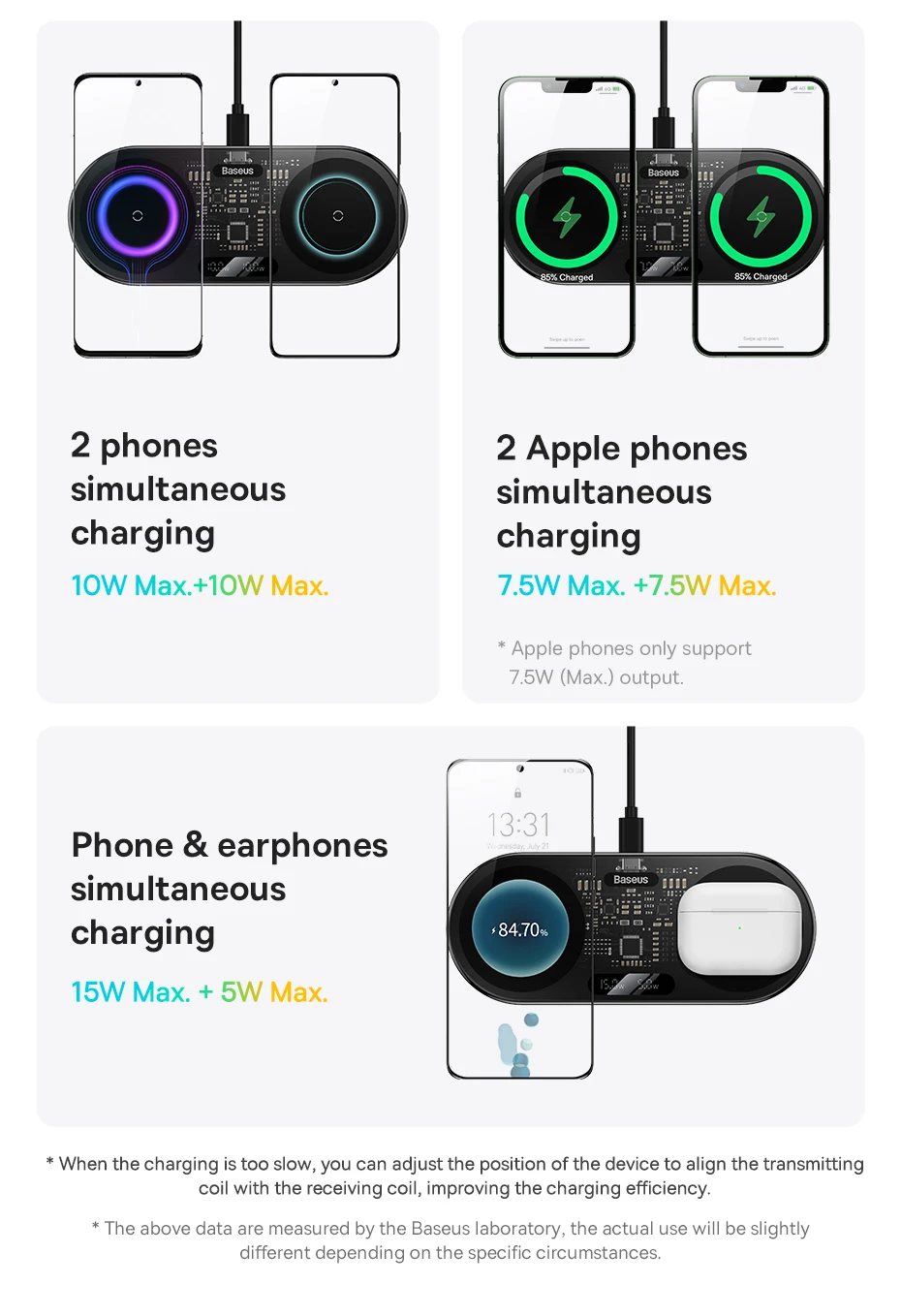 Carregador Magnético 2 em 1 Qi 20W com Display - Imagem 12