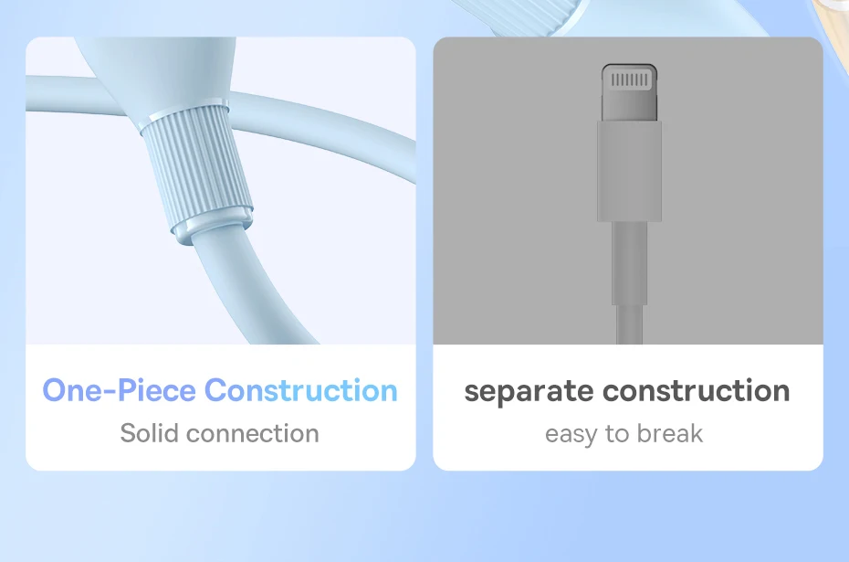 Cabo USB C para iPhone 20W Carregamento Rápido - Imagem 12