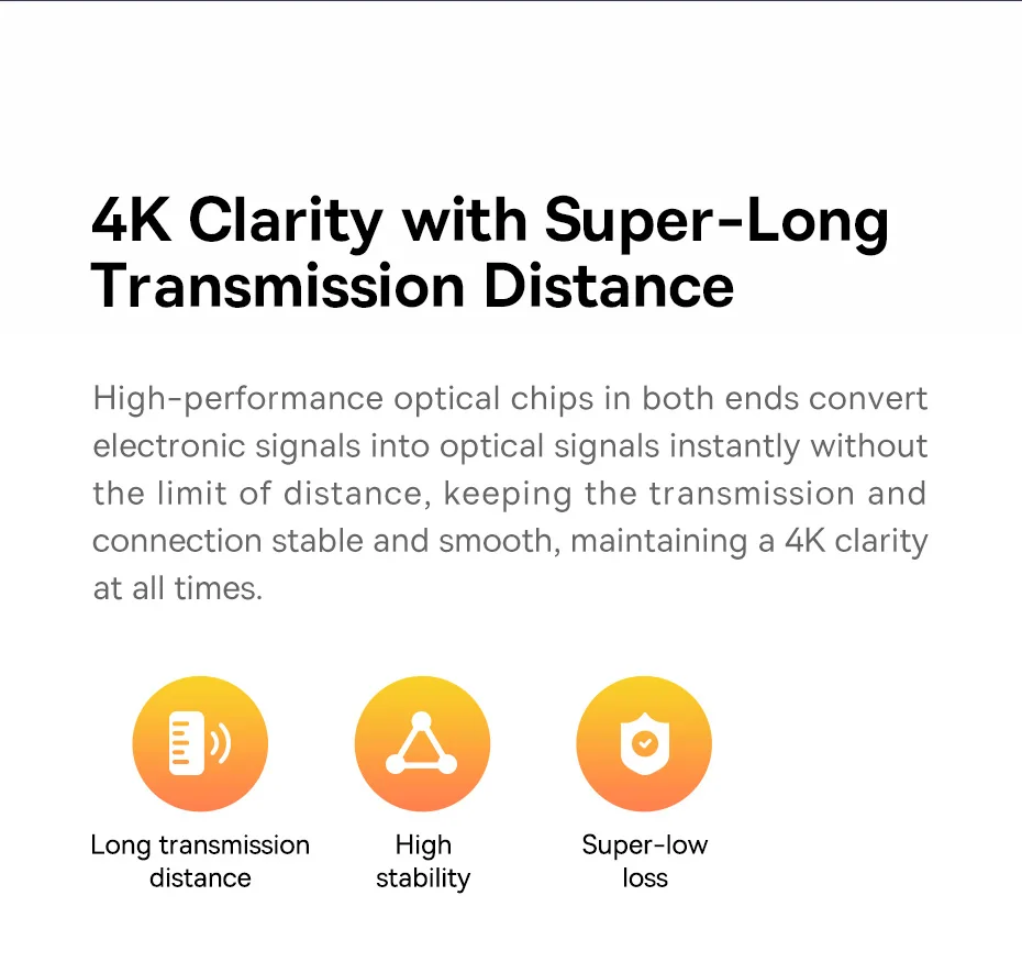 Cabo HDMI 4K Fibra Óptica - Imagem 9