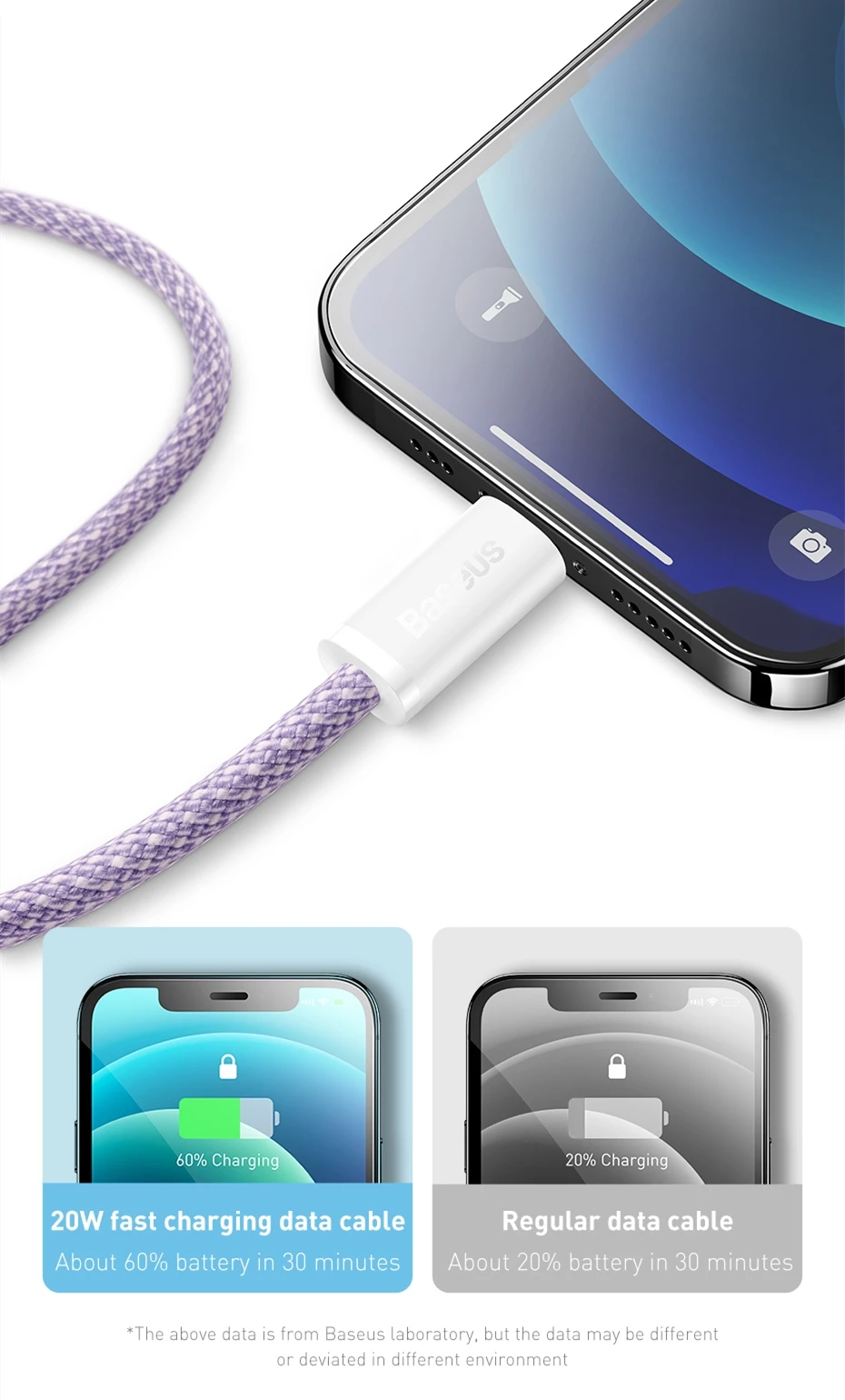 Kit 2 Cabos USB C Lightning PD 20W - Imagem 12