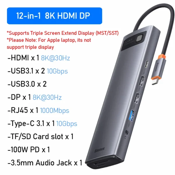 12 em 1 8K HD DP