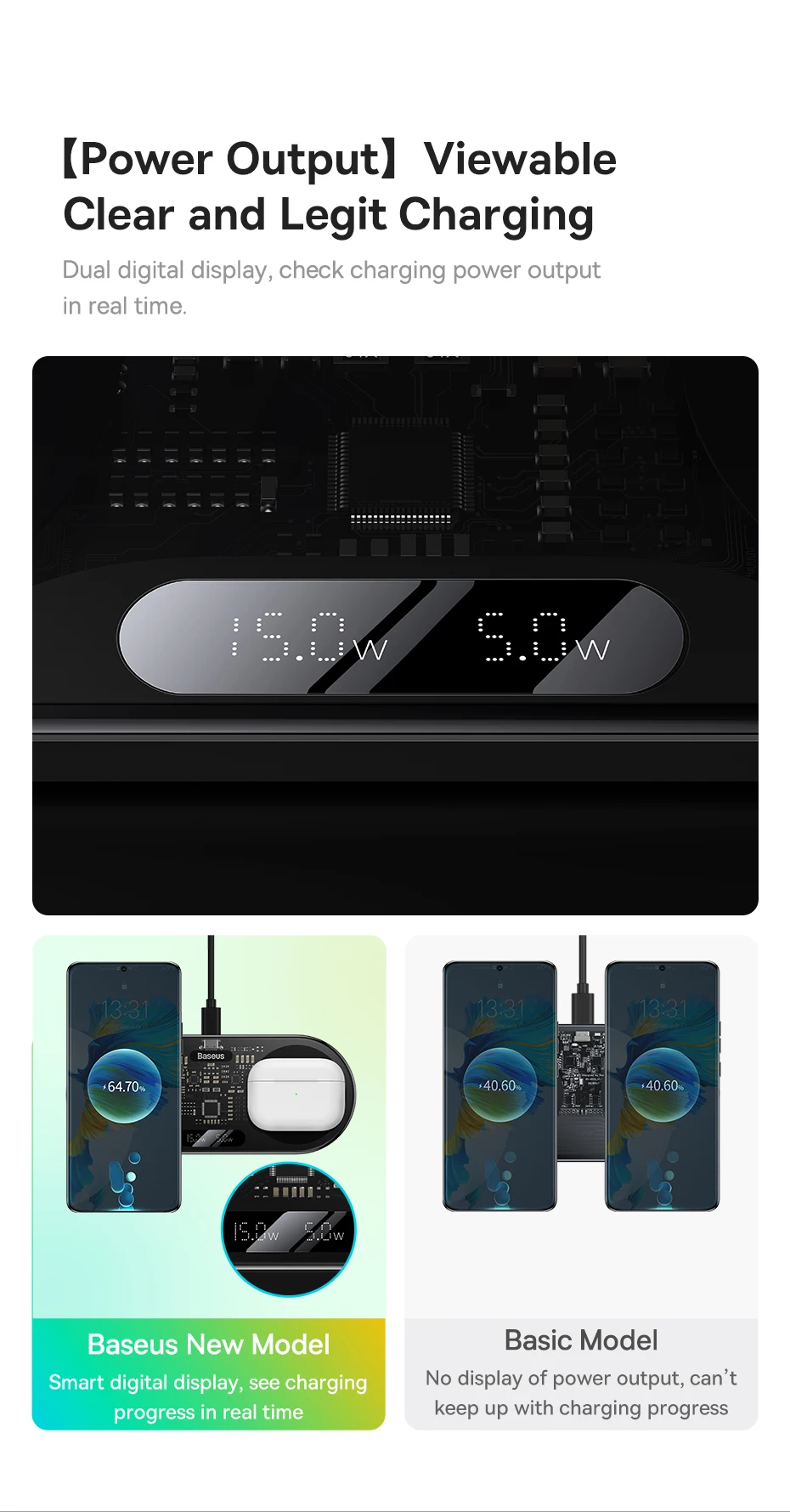 Carregador Magnético 2 em 1 Qi 20W com Display - Imagem 9