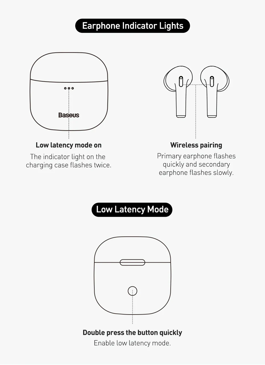 Fone de Ouvido Bowie E8 ENC