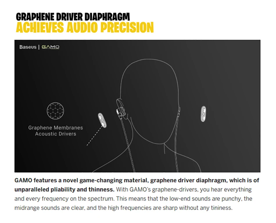 Fone de Ouvido com Fio GAMO 90° HIFI - Imagem 16