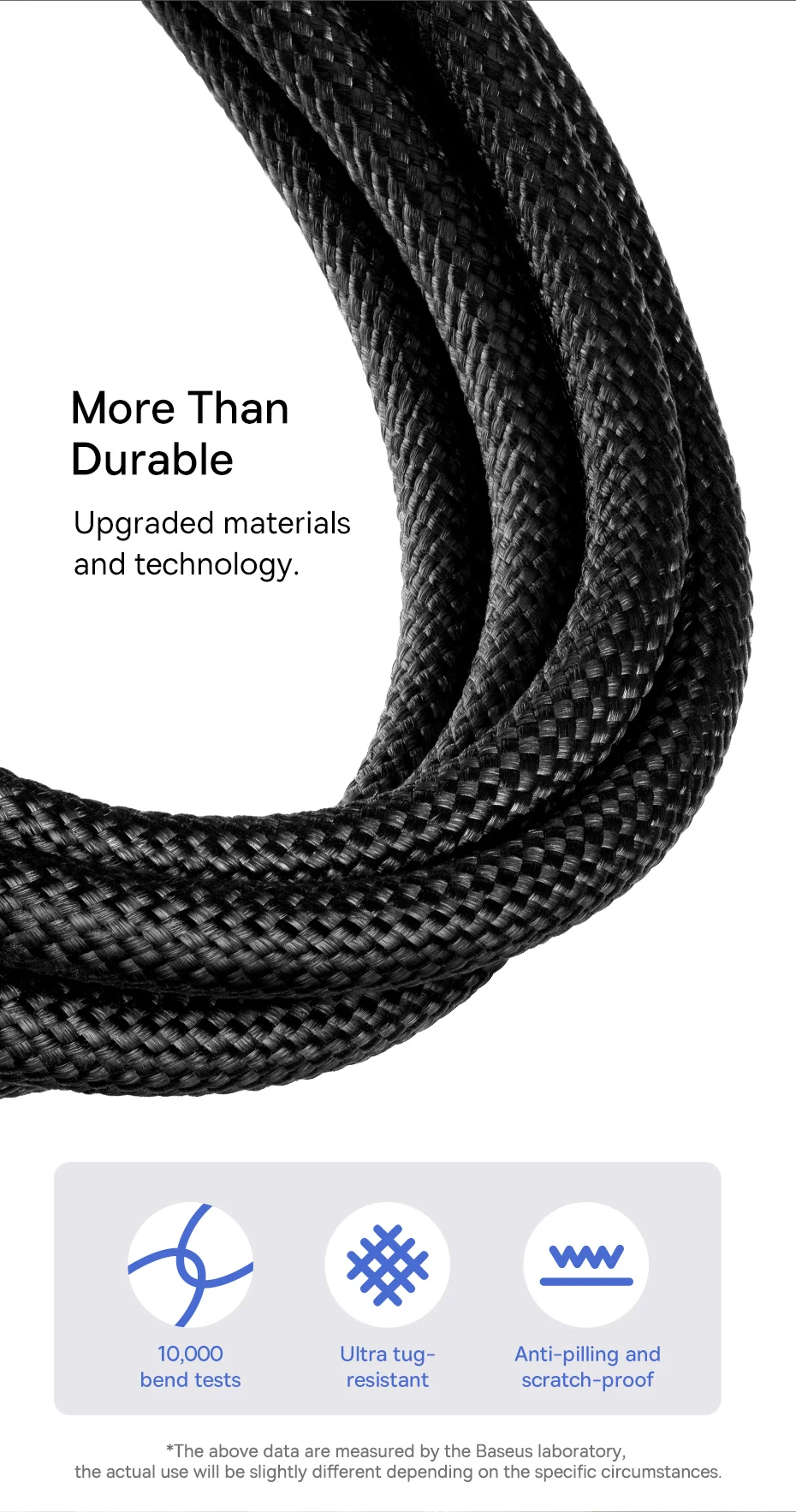 Cabo USB Tipo C para Lightning 20W Carregamento Rápido - Imagem 14