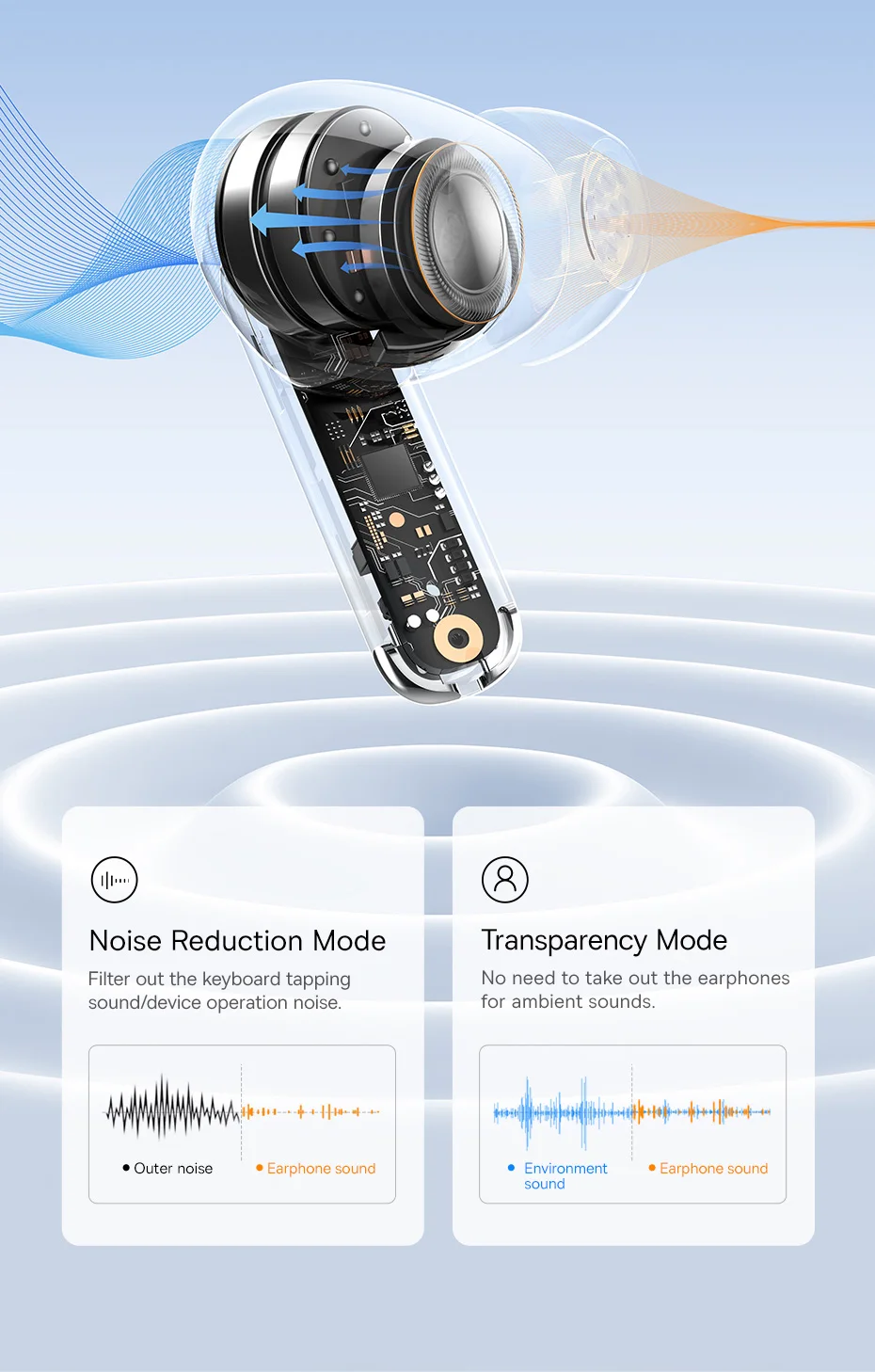 Fone de Ouvido Bluetooth 5.2 Bowie M1 ANC TWS - Imagem 10