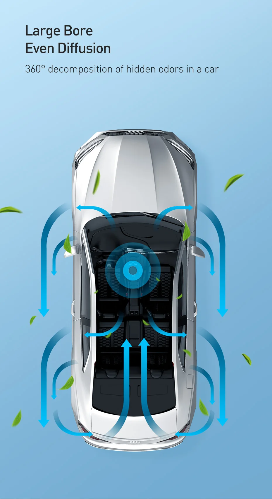 Purificador de Ar para Porta Copos - Imagem 11