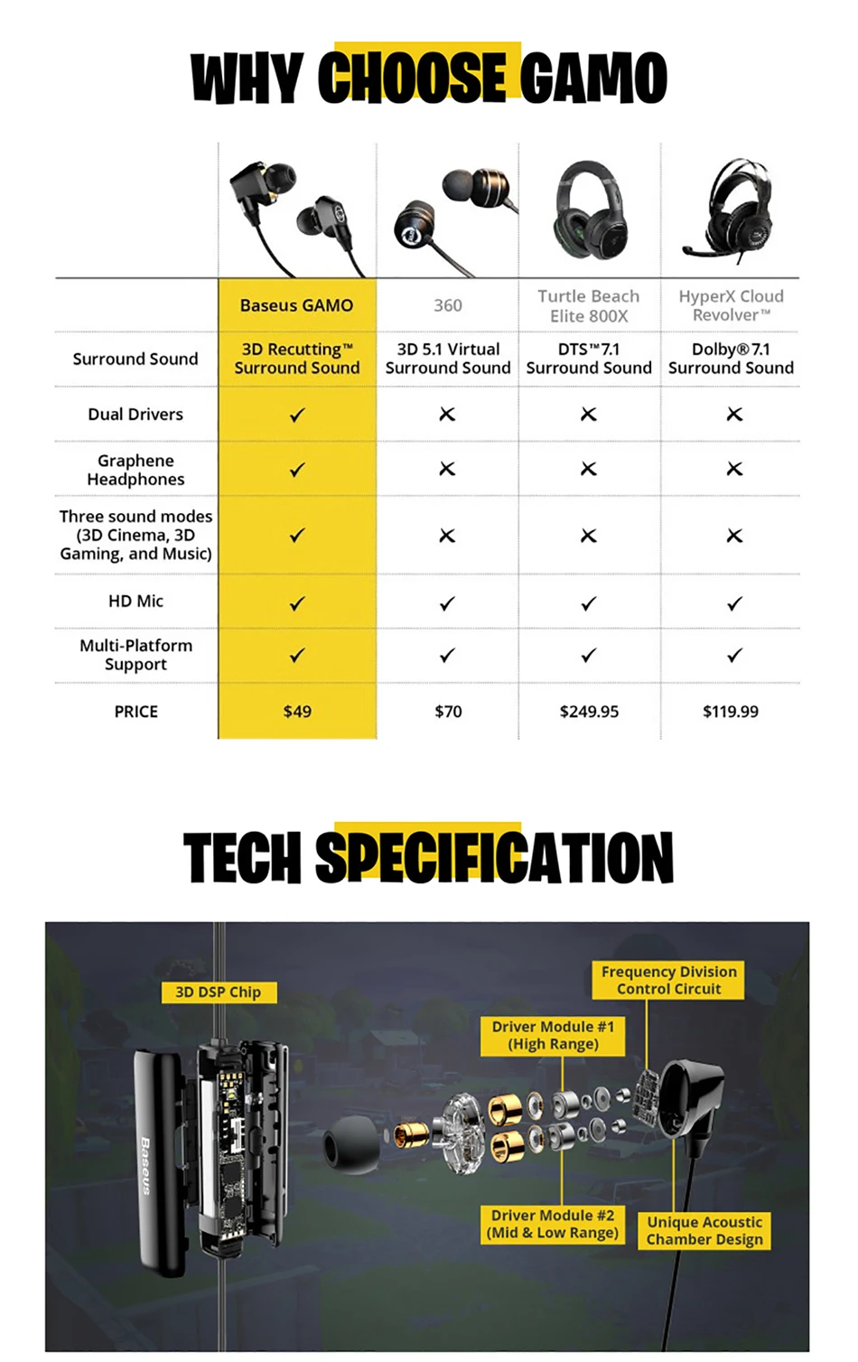 Fone de Ouvido com Fio GAMO 90° HIFI - Imagem 27