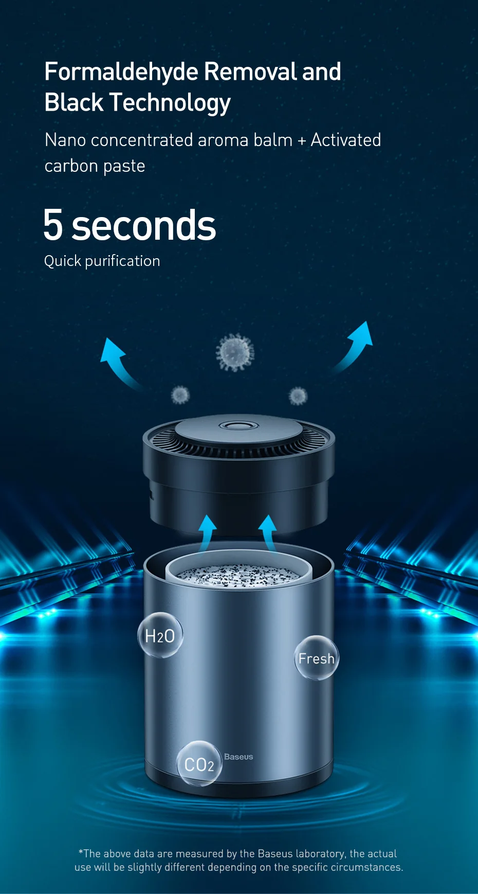 Purificador de Ar para Porta Copos - Imagem 8