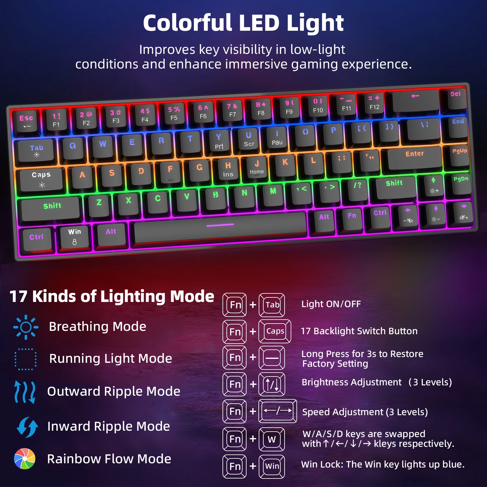 Teclado Mecânico Compacto Goojodoq RGB 68 Teclas - Imagem 5