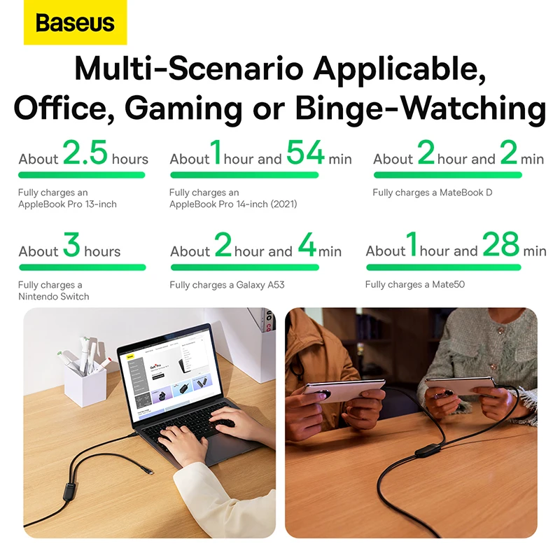 Cabo USB C 100W 2 em 1 - Imagem 3