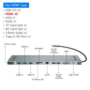 Hub USB C 10/11 em 1 - 11 em 1