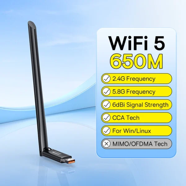 650Mbps