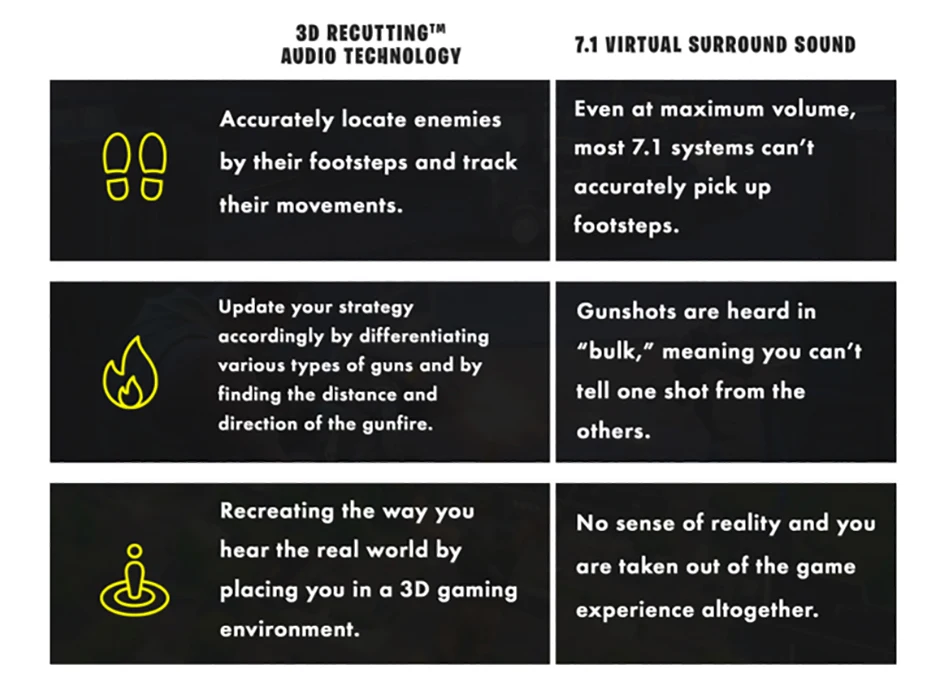 Fone de Ouvido com Fio GAMO 90° HIFI - Imagem 12