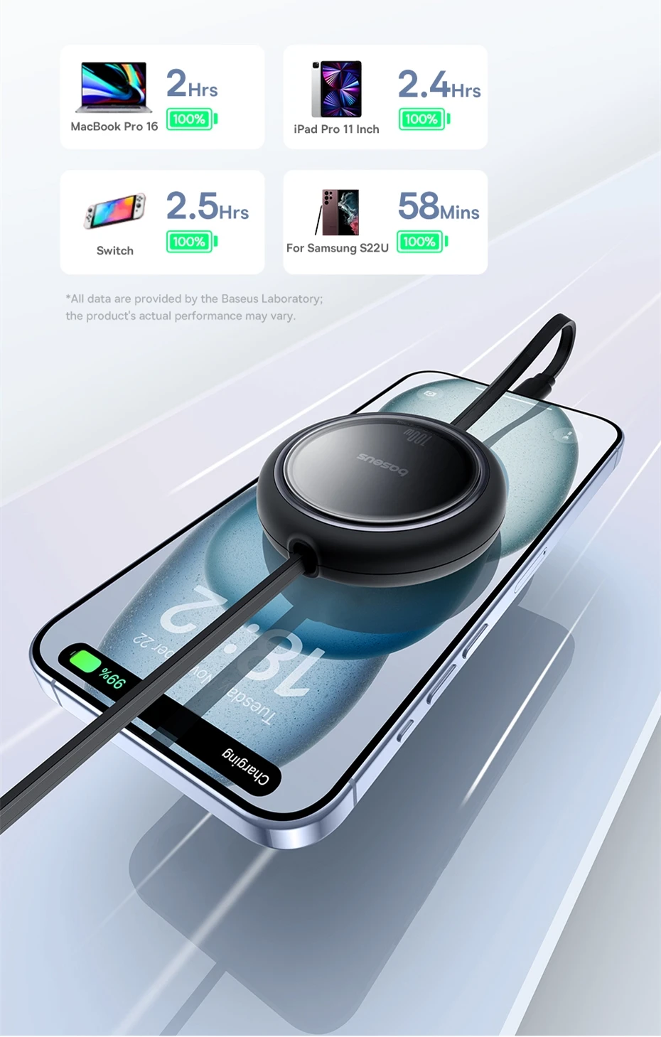 Kit 2 Cabos Retráteis USB C 100W Free2Draw Carregamento Rápido - Imagem 17