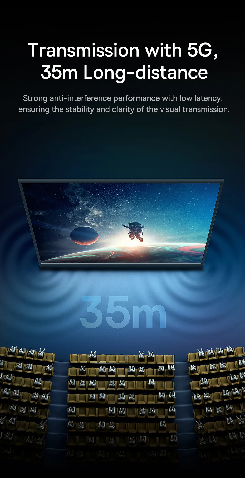 Transmissor e Receptor de Vídeo Sem Fio HDMI USB-C 35m - Imagem 19