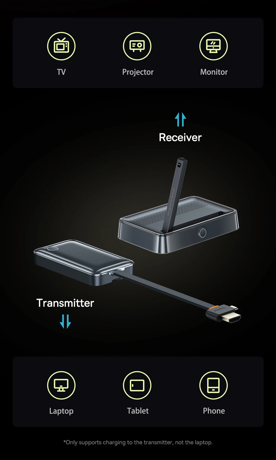 Transmissor e Receptor de Vídeo Sem Fio HDMI USB-C 35m - Imagem 17