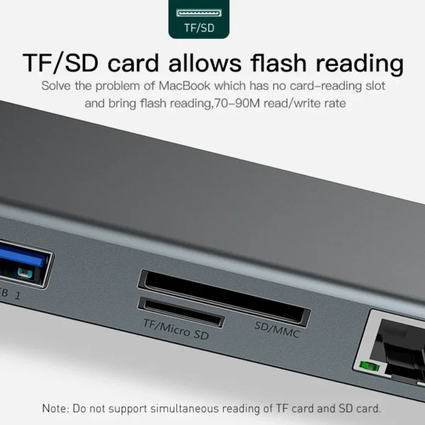 Hub USB C 10/11 em 1 - Imagem 5