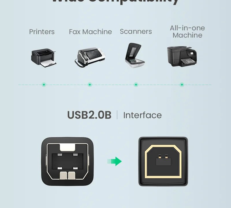 Conexão Padrão de Impressora – Cabo Ugreen USB A para Impressora
