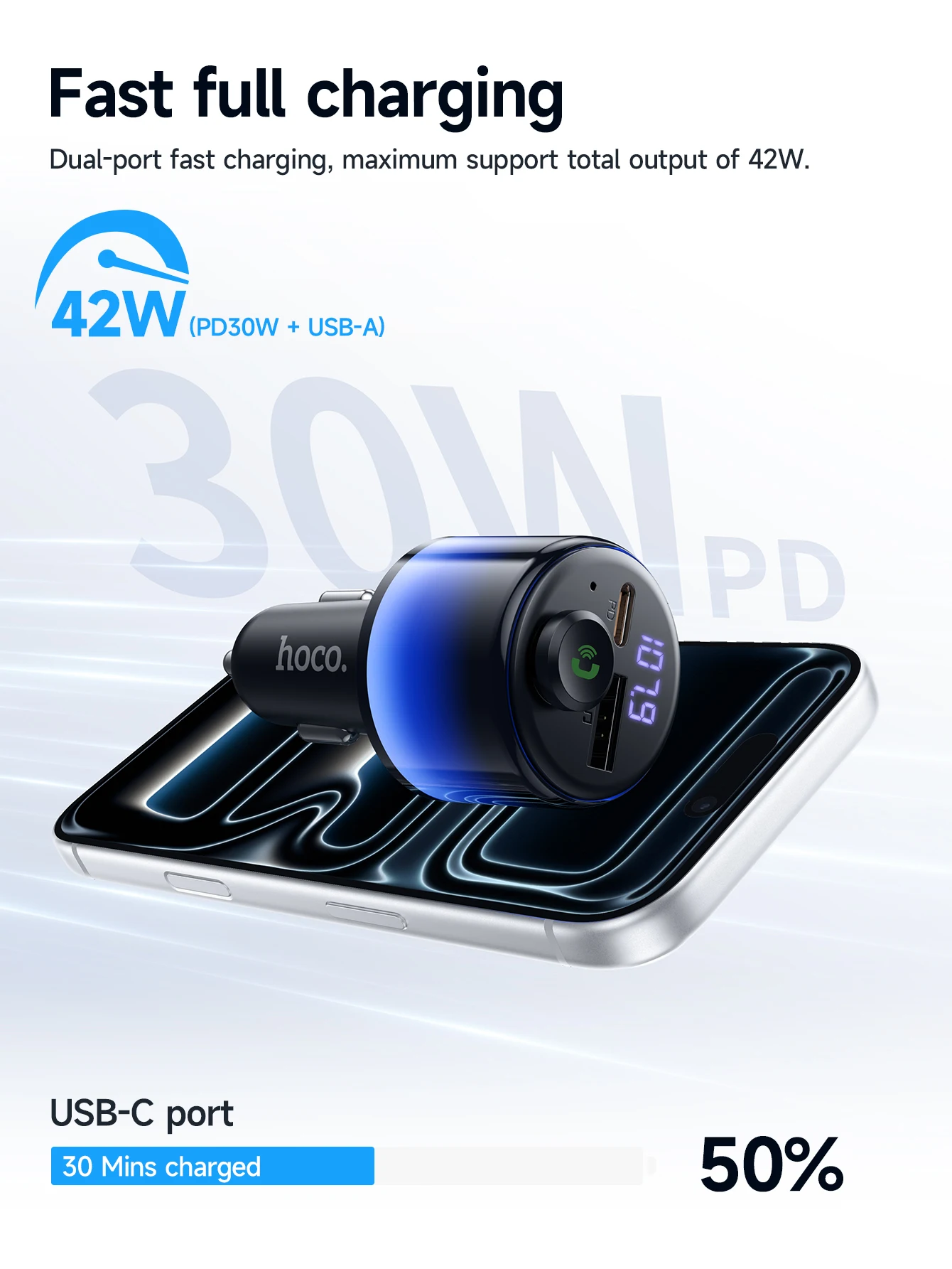 Transmissor FM HOCO E166 Bluetooth 6.0 com PD 30W e QC 3.0 - Imagem 8