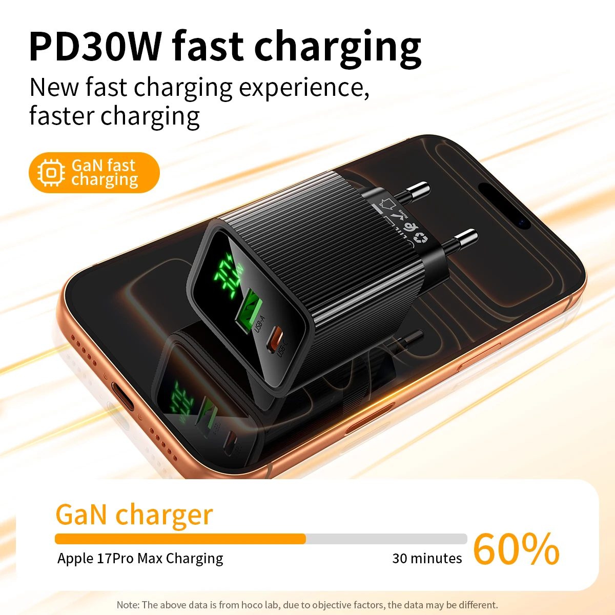 Carregador GaN 30W HOCO CS84A com Display Digital - Imagem 2