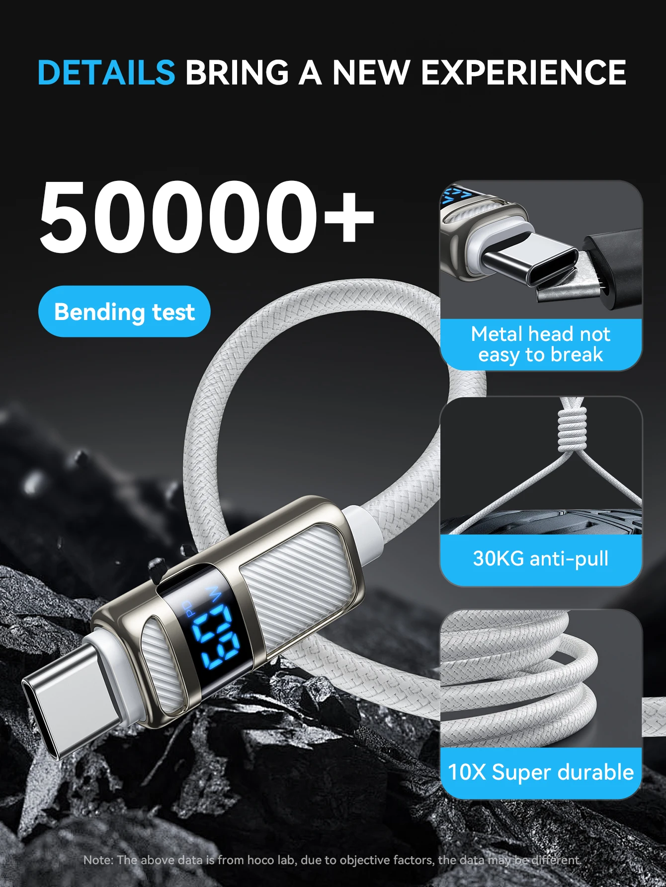 Cabo USB-C 60W HOCO U137 com Display LED - Imagem 9