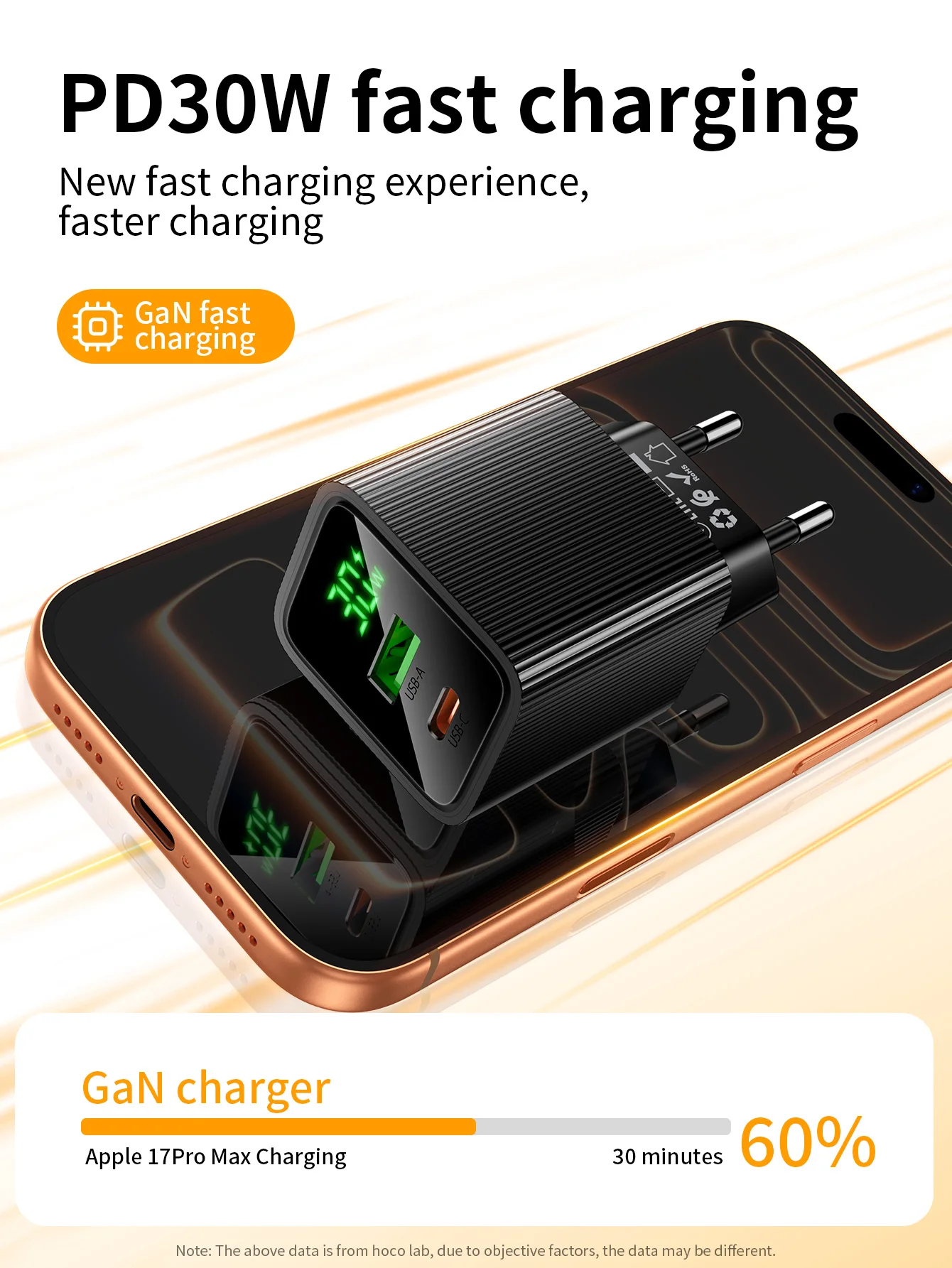 Carregador GaN 30W HOCO CS84A com Display Digital - Imagem 8