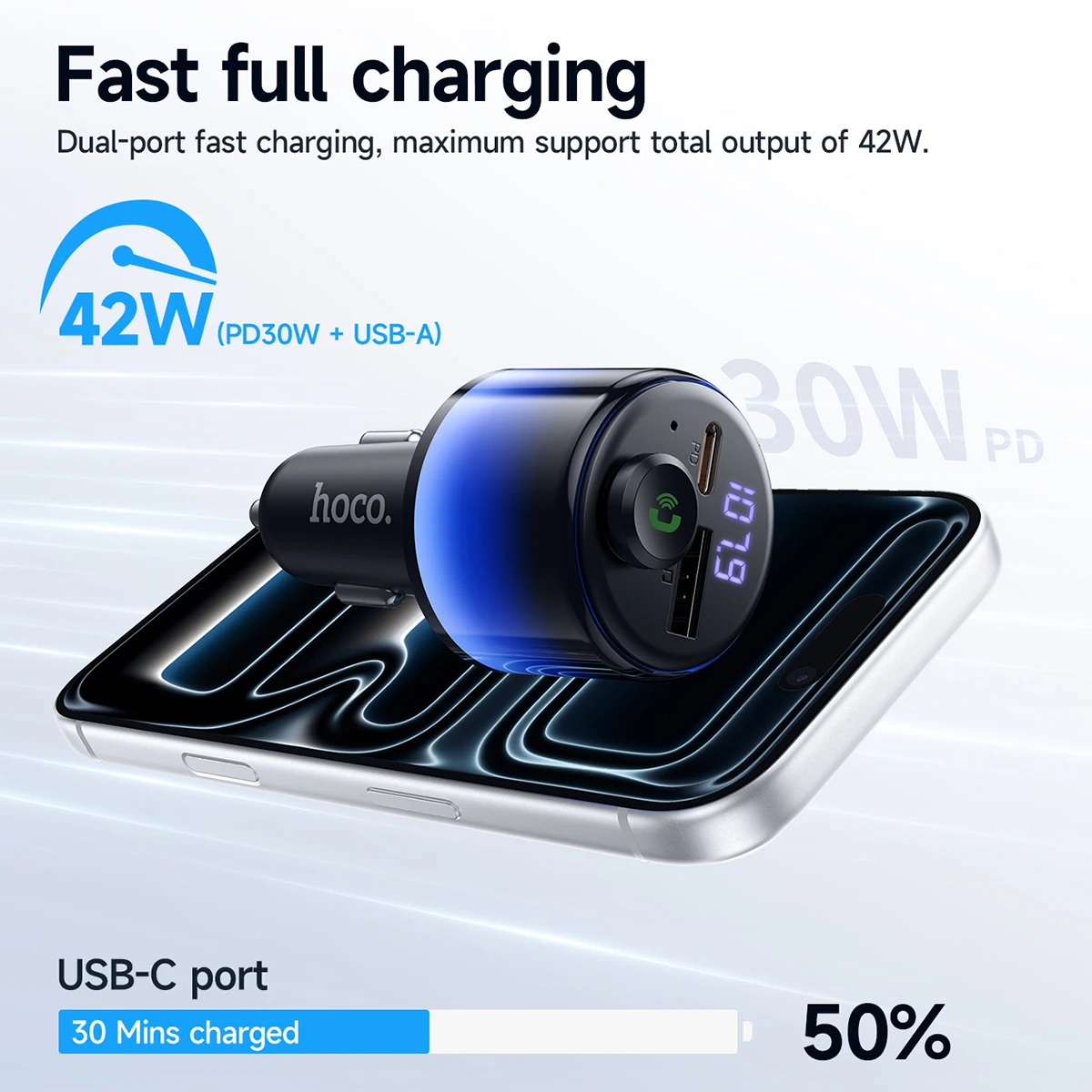 Transmissor FM HOCO E166 Bluetooth 6.0 com PD 30W e QC 3.0 - Imagem 2
