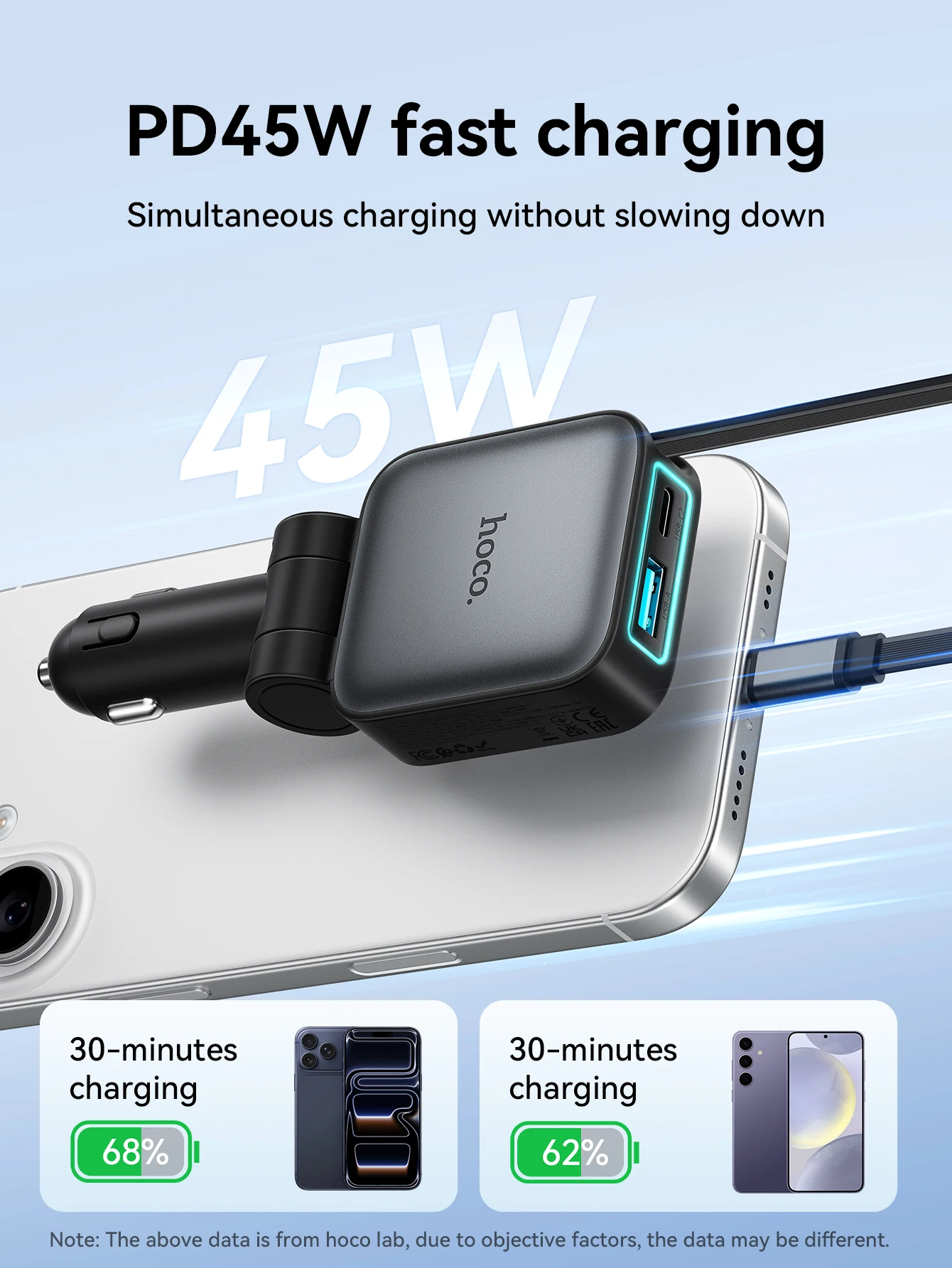 Carregador Veicular HOCO Z67 60W com Cabo USB-C Retrátil - Imagem 15