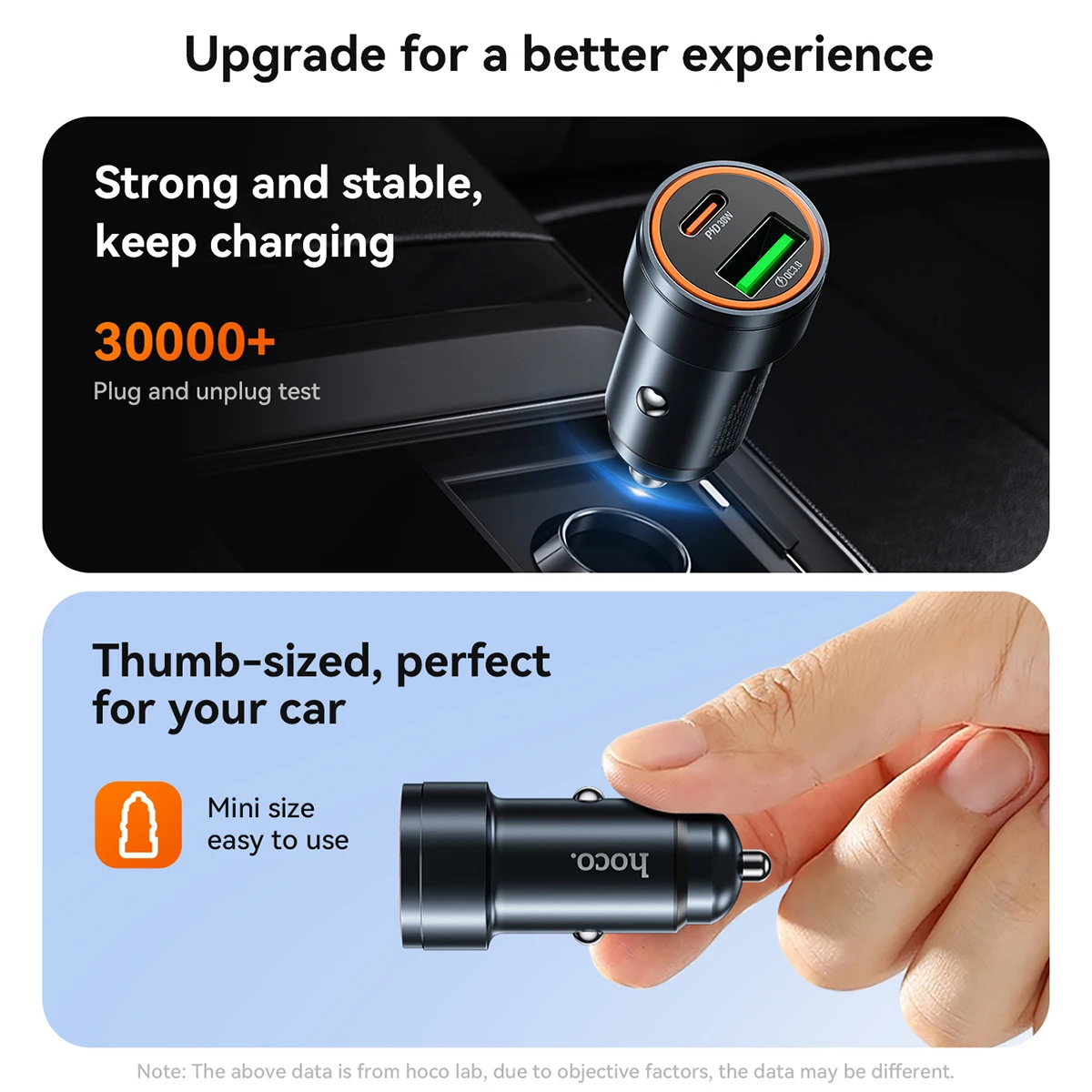 Carregador Veicular HOCO Z57A PD30W + QC3.0 - Imagem 3