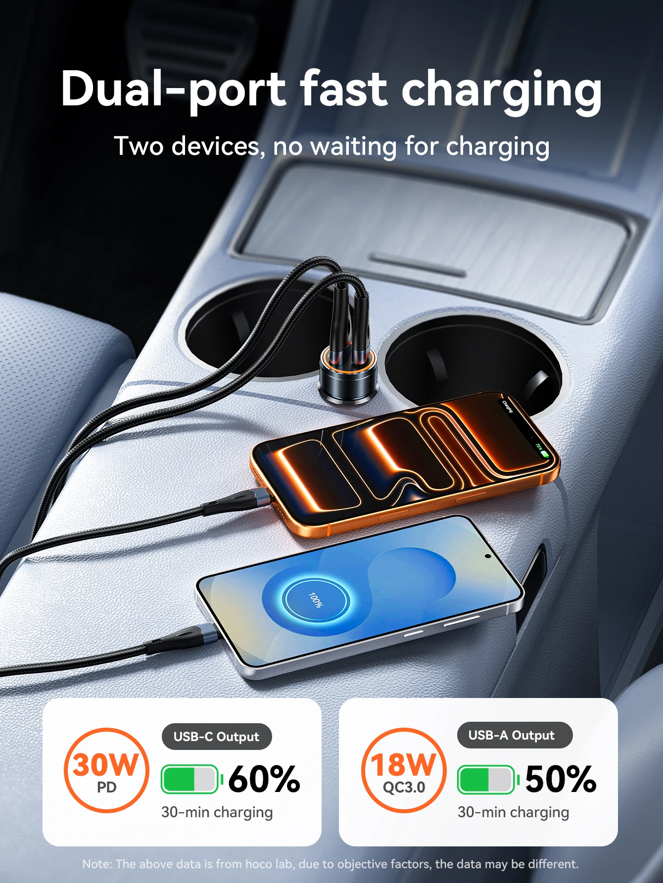 Carregador Veicular HOCO Z57A PD30W + QC3.0 - Imagem 8