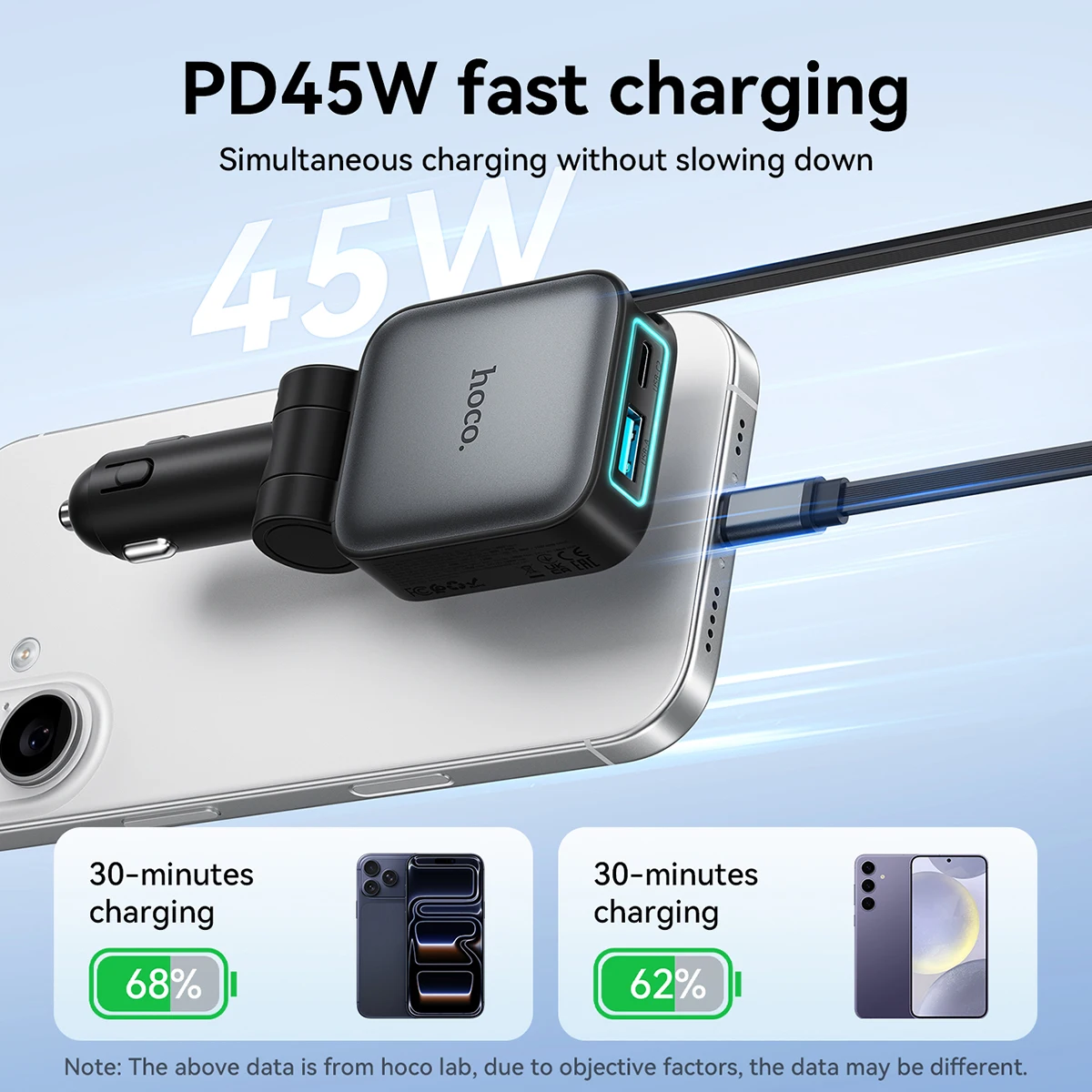 Carregador Veicular HOCO Z67 60W com Cabo USB-C Retrátil - Imagem 9