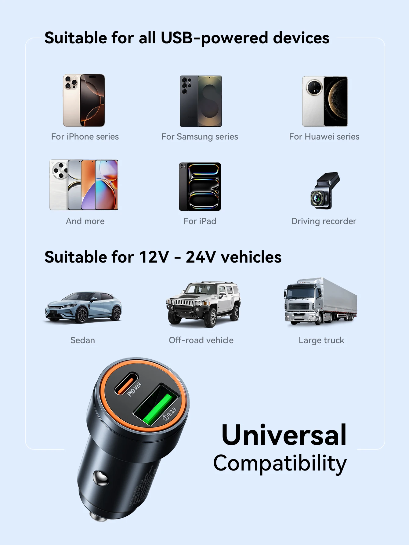 Carregador Veicular HOCO Z57A PD30W + QC3.0 - Imagem 12