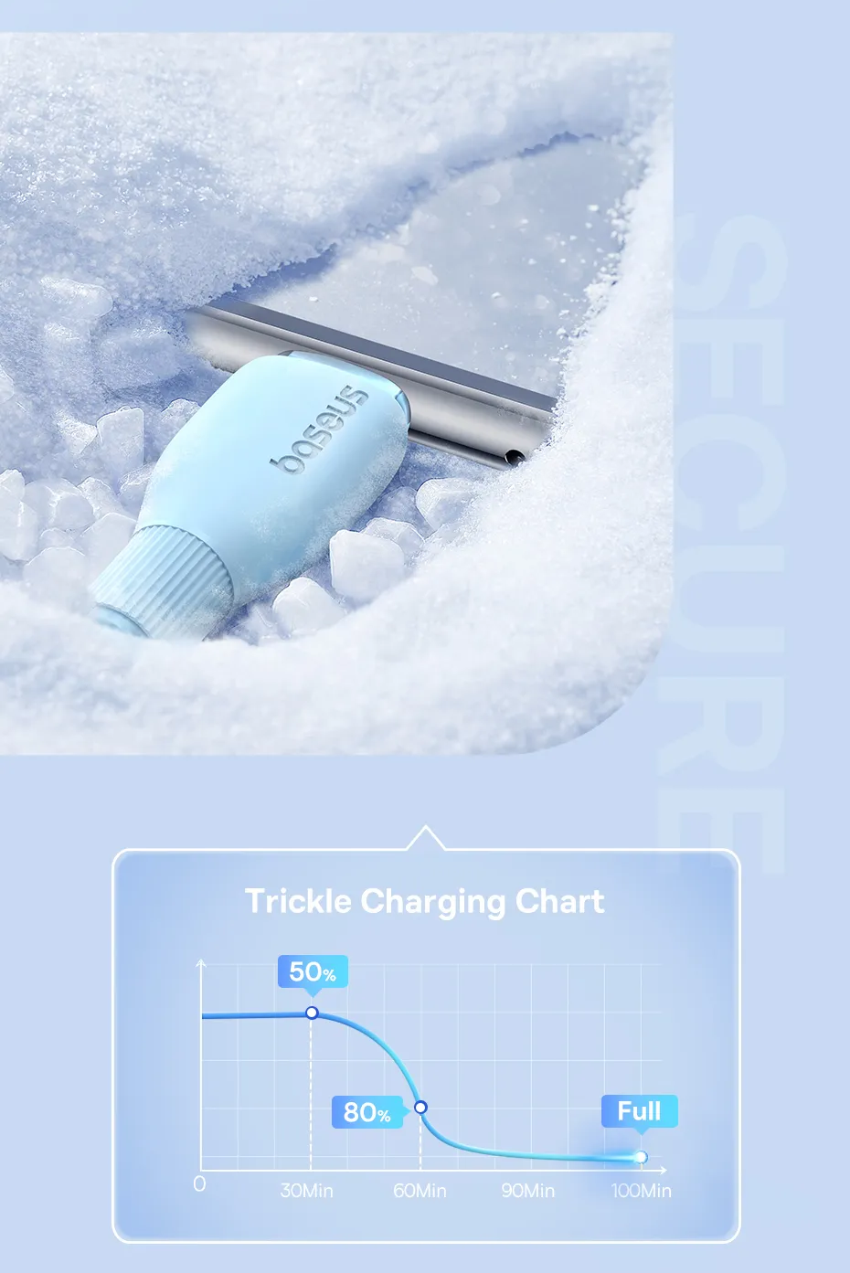 Cabo USB para Tipo C 100W Carregamento Rápido Baseus