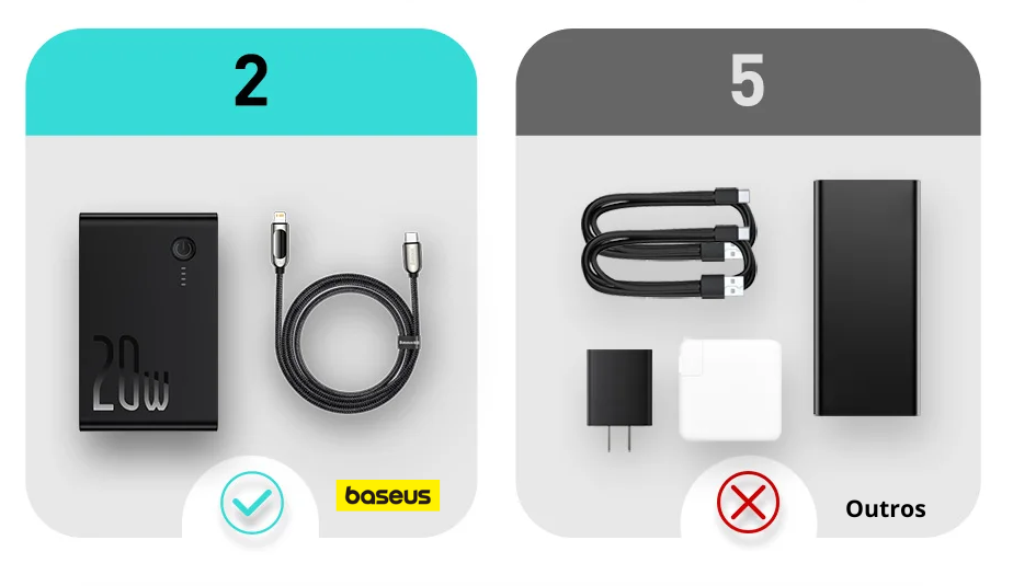 2 em 1: Carregador e Power Bank – Power Bank e Carregador 2 em 1 10000mAh 20W