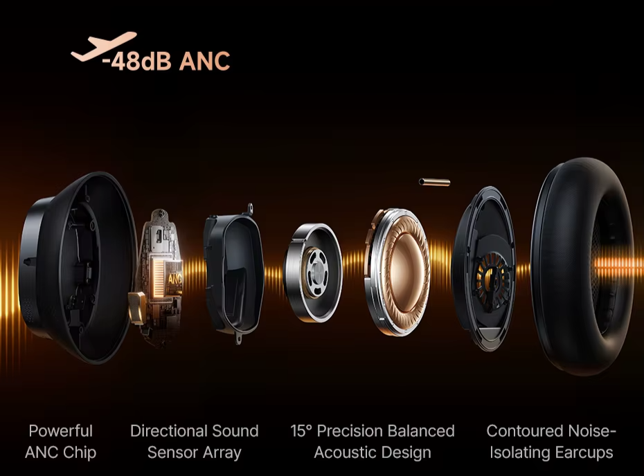 Cancelamento de Ruído de 4 Camadas – Headset Baseus Inspire XH1 com Cancelamento de Ruído