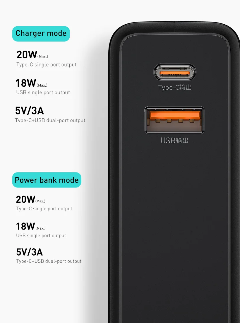 Porta Dupla de Uso Eficiente – Power Bank e Carregador 2 em 1 10000mAh 20W