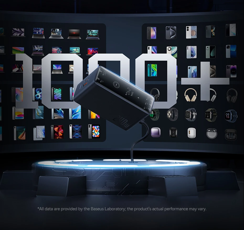 7. Compatível com Mais de 1000 Dispositivos Inteligentes – Carregador Inteligente Digital Ultra Rápido GaN 240W