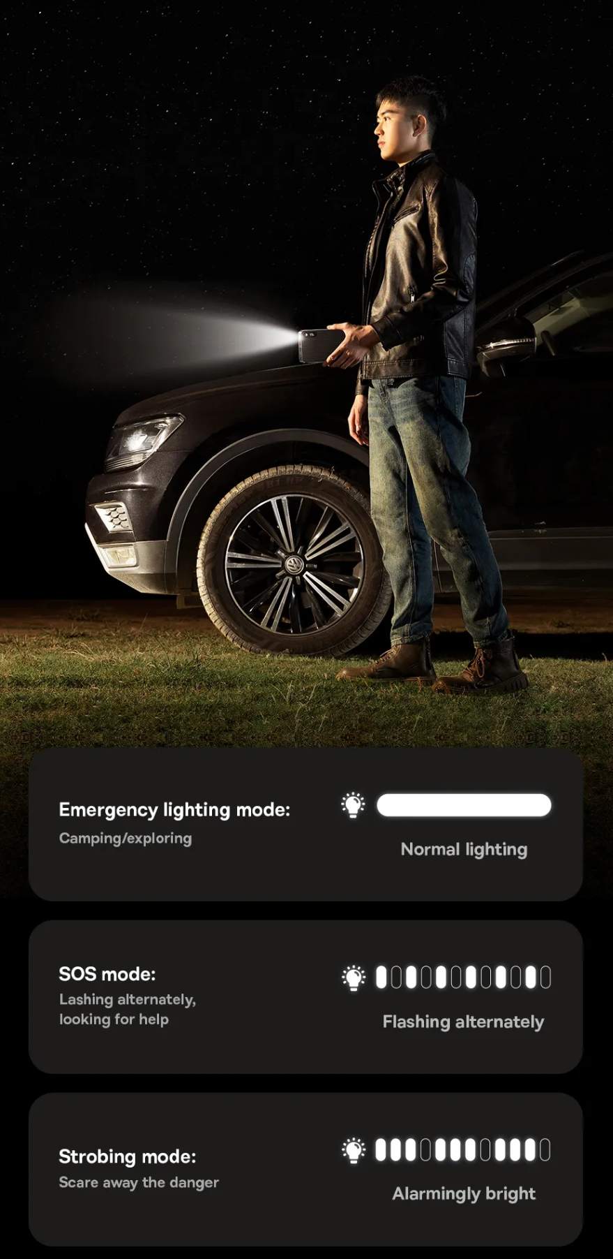 7. Luz de Emergência para Sua Segurança – Super Auxiliar de Partida 16000mAh 1600A