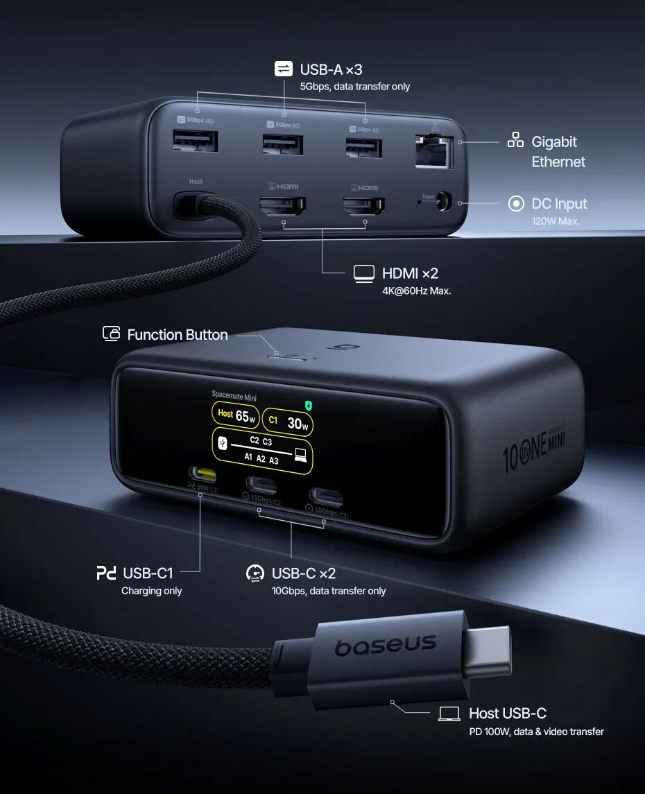 Guia das Portas – Hub Baseus SpaceMate RD1 Mini 10 em 1 HDMI Duplo 4K PD 100W RJ45