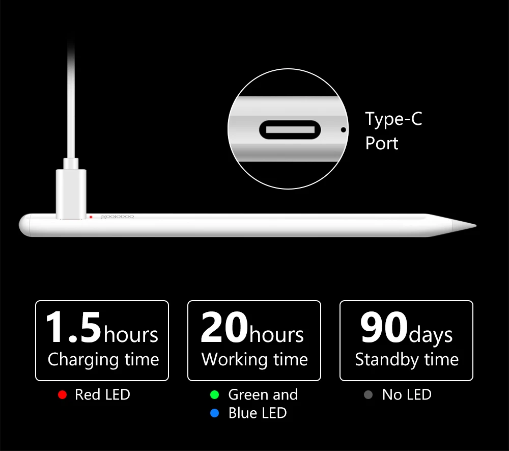 Bateria e Carregamento Via USB-C – Caneta Stylus Universal GOOJODOQ GD03 para iPad e Android