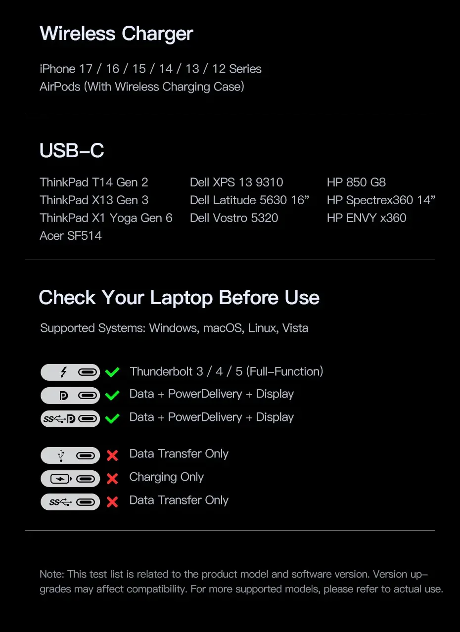 Compatível com Windows e Mac – Docking Station Baseus Spacemate RD1 Pro USB-C HDMI 4K RJ45 Qi2.2