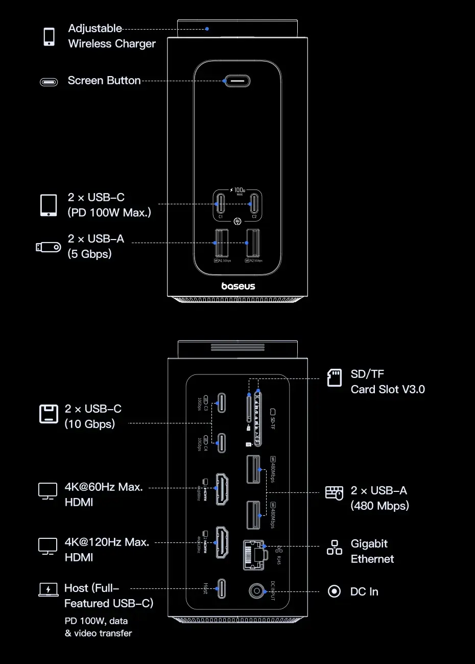 Todas as Portas Que Você Precisa – Docking Station Baseus Spacemate RD1 Pro USB-C HDMI 4K RJ45 Qi2.2