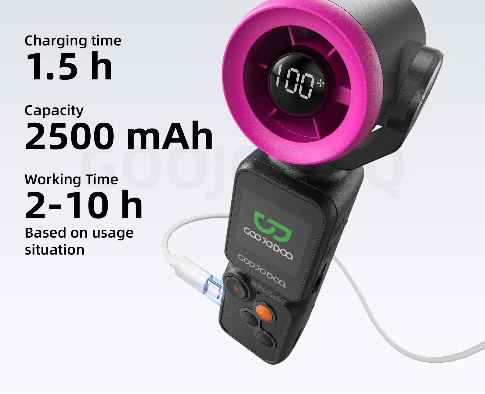 Bateria Tipo-C de Longa Duração – Câmera Portátil GOOJODOQ GFS025 com Ventilador Turbo e Gimbal 180°