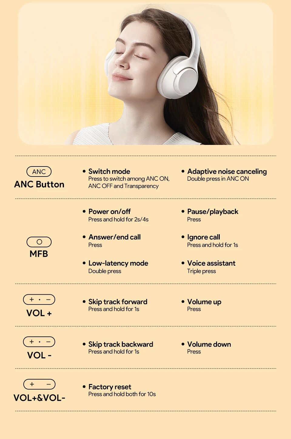 Controles Simples nos Botões – Headset QCY H3 ANC Bluetooth 5.4